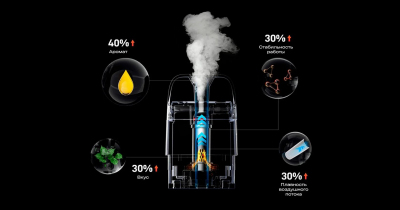 Купить Vaporesso XROS 5 Mini 1500mAh (Titanium Silver) Vaporesso XROS 5 Mini 1500mAh (Titanium Silver)